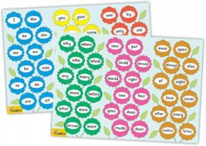 Jolly Phonics Tricky Word Posters (Print) - 9781844145225