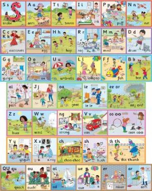 JL Wall Frieze 7 strips pre-cursive UKC - 9781844146932
