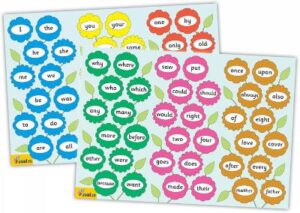 Jolly Phonics Tricky Word Poster - 9781844145218