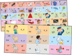 JL Letter Sound Strips Pk 30 pre-cursive UKC - 9781844146963