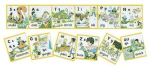 Jolly Phonics Wall Frieze: in Precursive Letters - 9781870946322