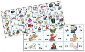 Jolly Phonics Letter Sound Strips (Print) - 9781844140305