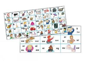 JP Letter Sound Strips Pre-Cursive (Pk 30) - 9781903619100