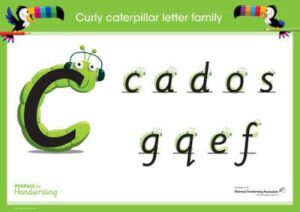 Penpals for Handwriting Poster Pack (8) - 9781845656072